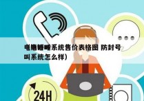 电销呼叫系统售价表格图 防封号
（电销呼叫系统怎么样）