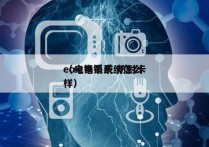 ec电销系统 防封卡
（ec电销系统怎么样）