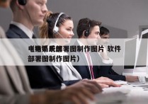 电销系统部署图制作图片 软件
（电销系统部署图制作图片）