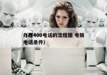 办理400电话的流程图 电销
（办400电话条件）