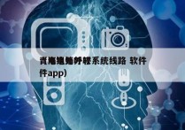 青海电销外呼系统线路 软件
（电销外呼软件app）