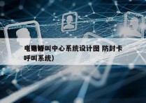 电销呼叫中心系统设计图 防封卡
（电销 呼叫系统）