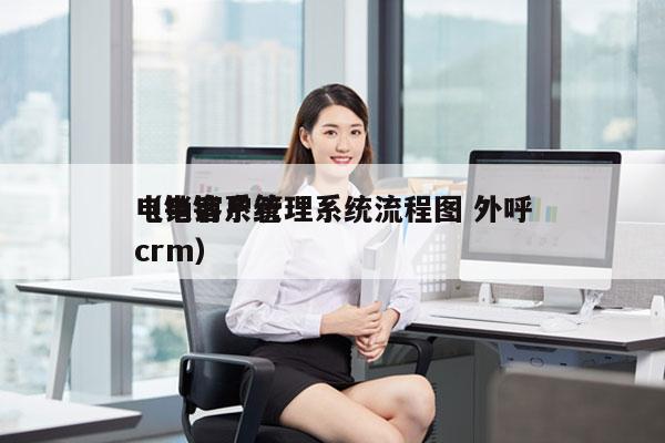 电销客户管理系统流程图 外呼
（电销系统crm）